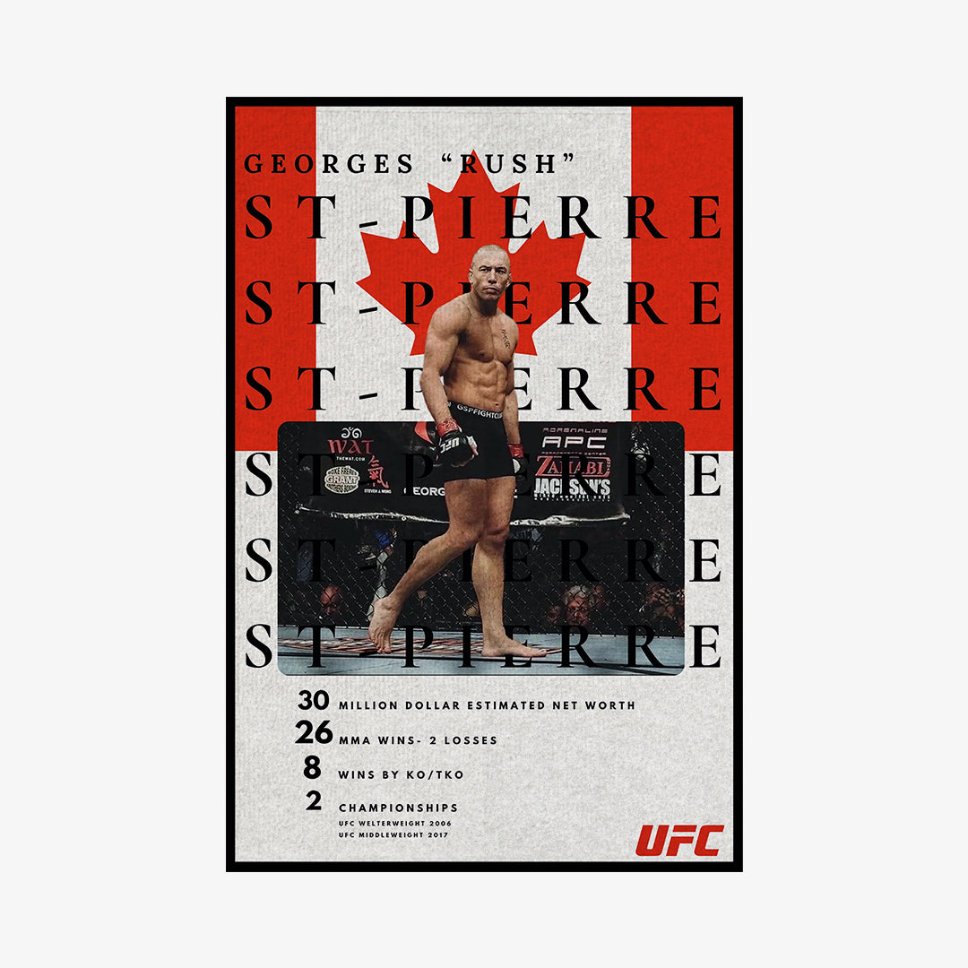 Georges St-Pierre UFC Temalı Halı
