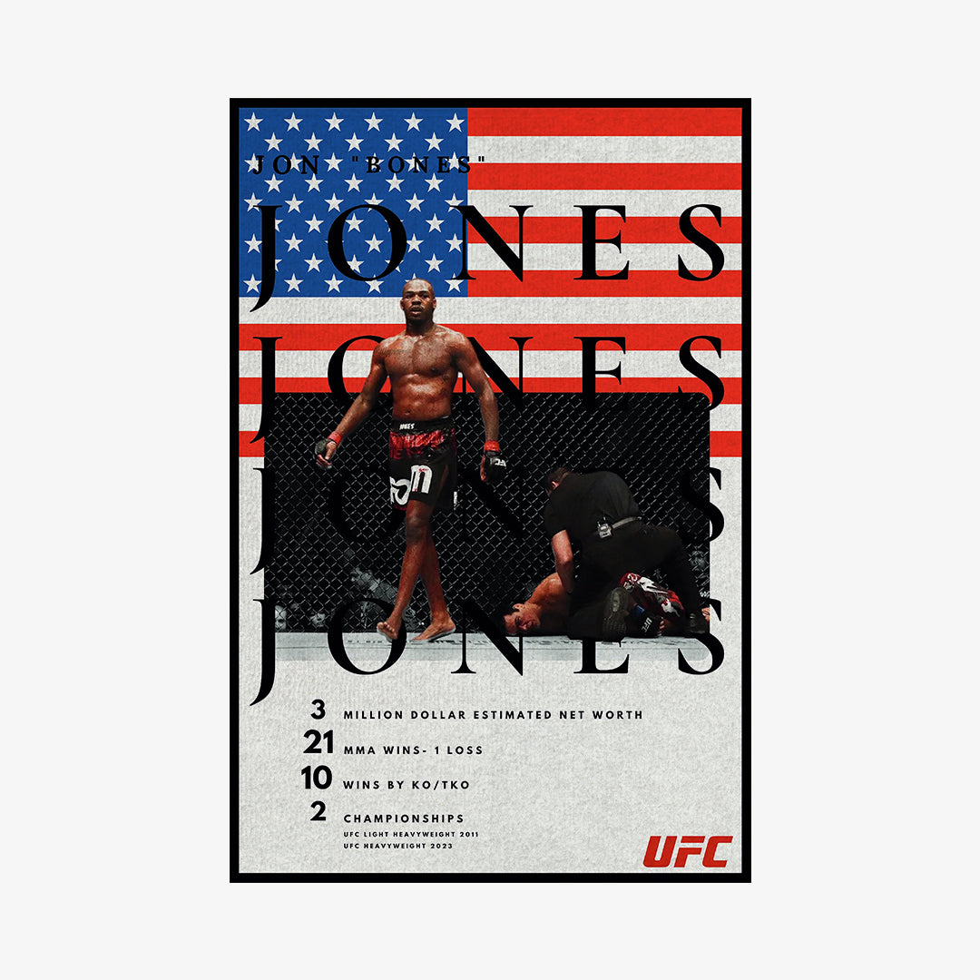 Jon Jones UFC Temalı Halı