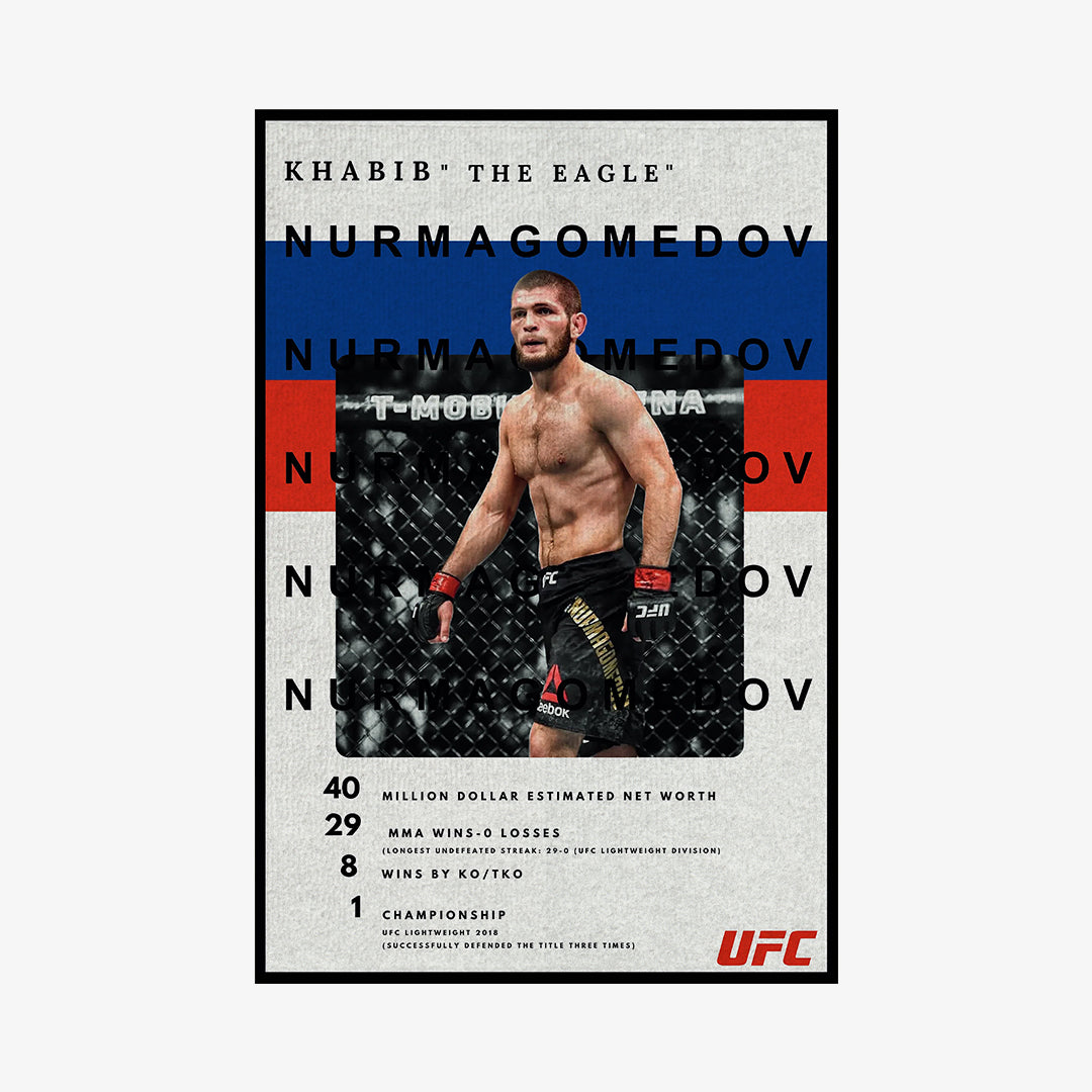 Khabib Nurmagomedov UFC Temalı Halı