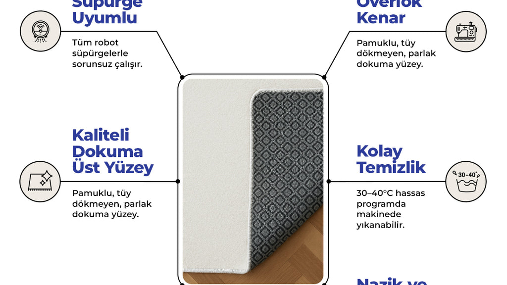 Robot süpürgeye uygun kaymaz tabanlı halı - RugWest